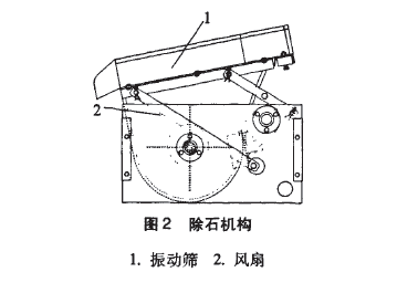 יCʯY(ji)(gu)ʾD