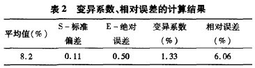 2 ׃ϵ(sh)(du)`Ӌ(j)Y(ji)